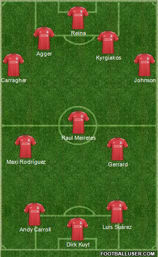 Liverpool Formation 2011