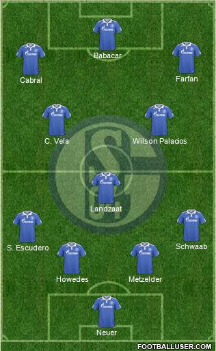 FC Schalke 04 Formation 2011