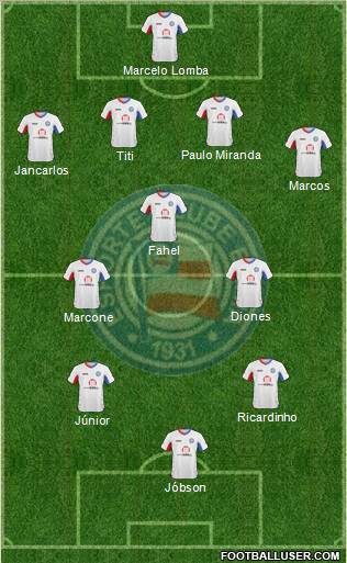 EC Bahia football formation