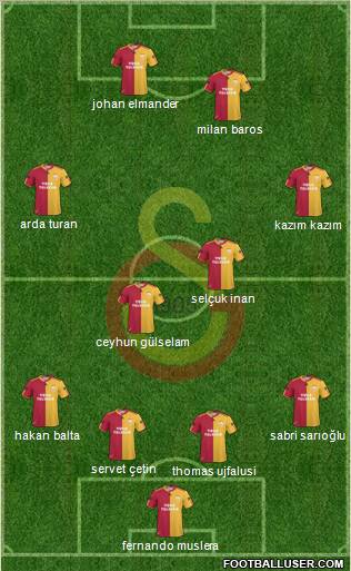 Galatasaray SK Formation 2011