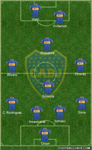 Boca Juniors Formation 2011