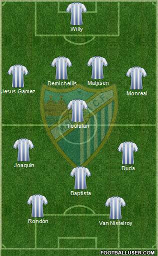 Málaga C.F., S.A.D. Formation 2011