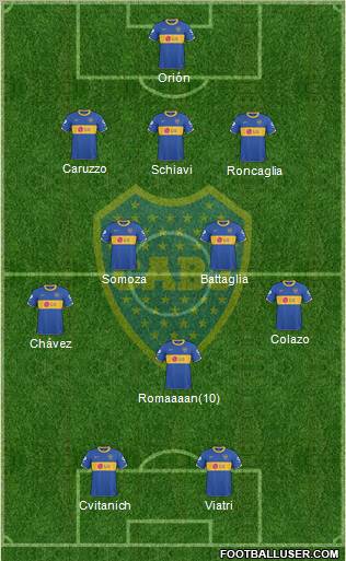 Boca Juniors Formation 2011