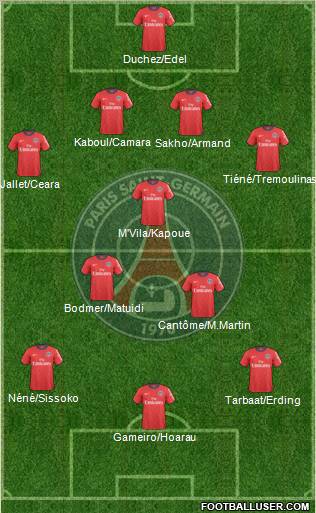 Paris Saint-Germain Formation 2011