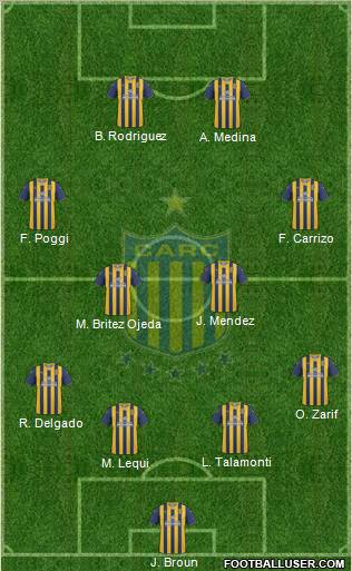 Rosario Central Formation 2011