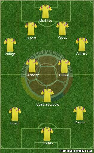 Colombia Formation 2011