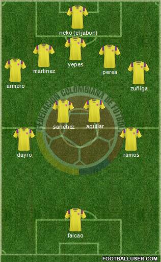 Colombia Formation 2011
