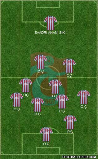 Trabzonspor Formation 2011