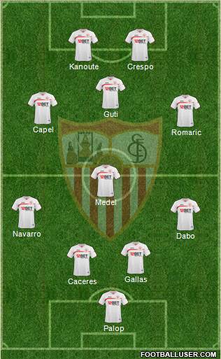 Sevilla F.C., S.A.D. Formation 2011