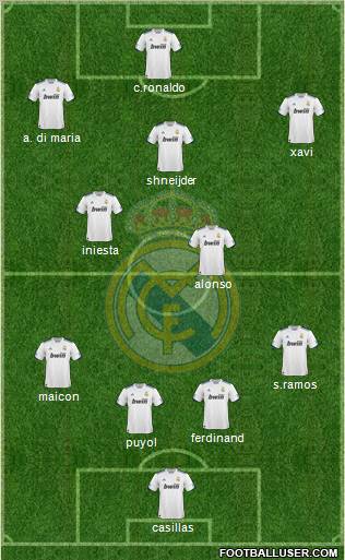 Real Madrid C.F. Formation 2011