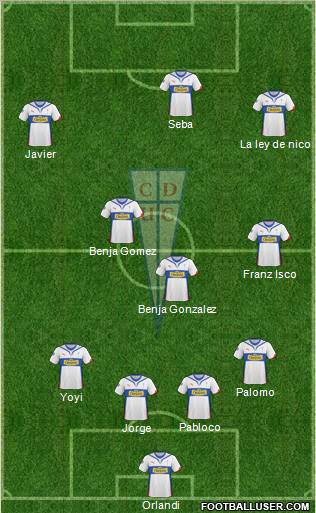 CD Universidad Católica Formation 2011