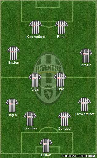 Juventus Formation 2011