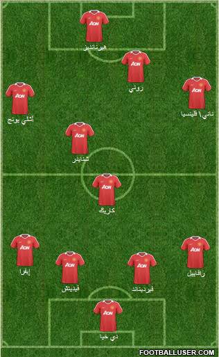 Manchester United Formation 2011