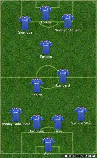 Chelsea Formation 2011
