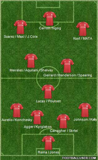 Liverpool Formation 2011