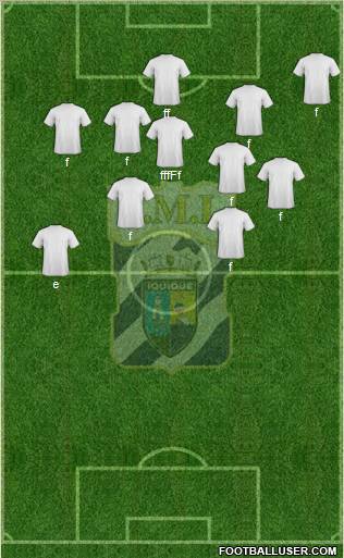 CD Municipal Iquique S.A.D.P. football formation