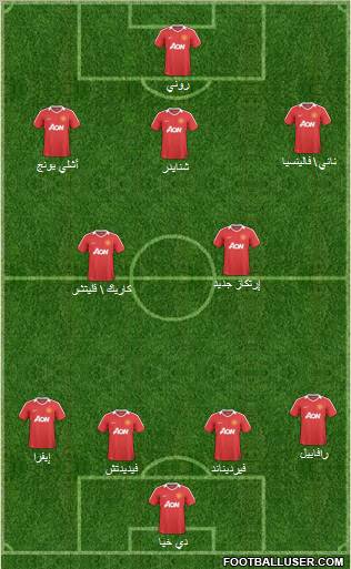Manchester United Formation 2011