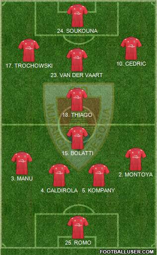 C.D. Numancia S.A.D. Formation 2011
