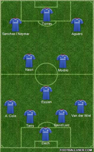 Chelsea Formation 2011