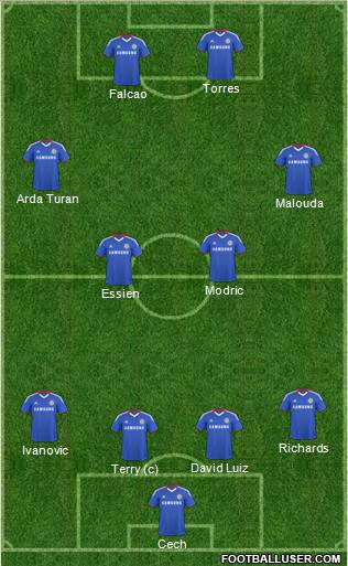 Chelsea Formation 2011