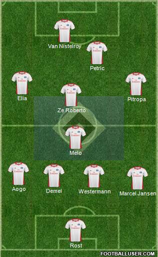 Hamburger SV Formation 2011