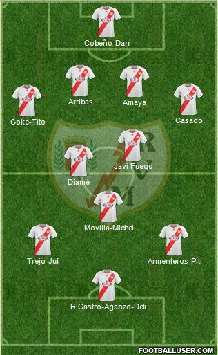 Rayo Vallecano de Madrid S.A.D. Formation 2011
