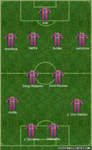 F.C. Barcelona B Formation 2011