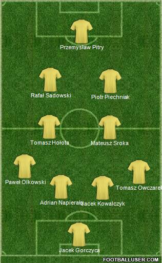 Europa League Team Formation 2011