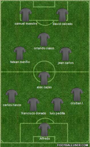 Dream Team Formation 2011