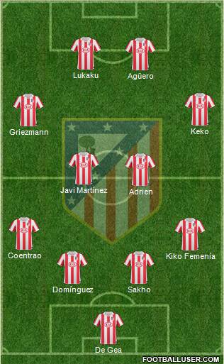 C. Atlético Madrid S.A.D. Formation 2011