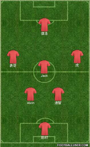 Dream Team Formation 2011