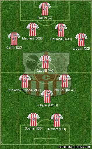 Athletic Club Ajaccien Football football formation