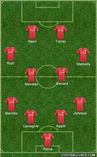 Liverpool Formation 2011