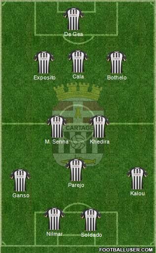 F.C. Cartagena Formation 2011