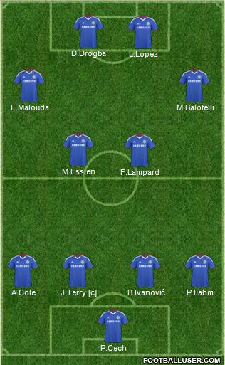 Chelsea Formation 2011