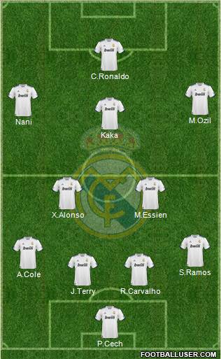 Real Madrid C.F. Formation 2011