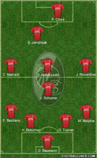 SC Freiburg Formation 2011
