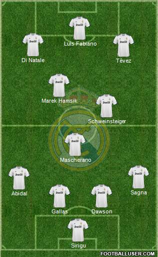 Real Madrid C.F. Formation 2011