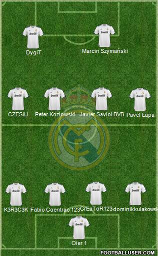 Real Madrid C.F. Formation 2011
