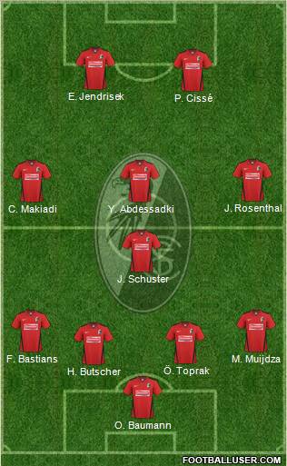 SC Freiburg Formation 2011