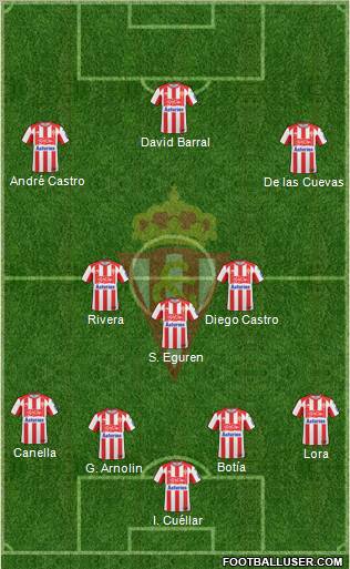 Real Sporting S.A.D. Formation 2011