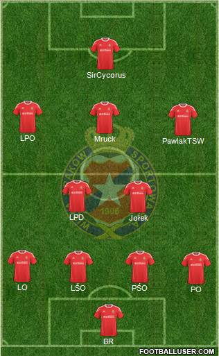 Wisla Krakow Formation 2011