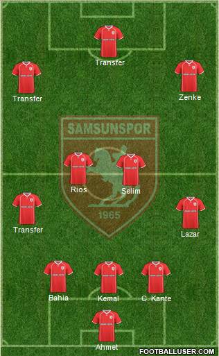 Samsunspor Formation 2011