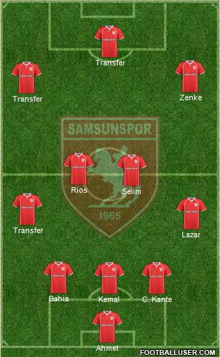 Samsunspor football formation