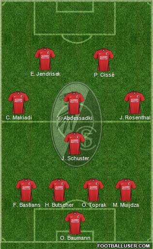 SC Freiburg Formation 2011