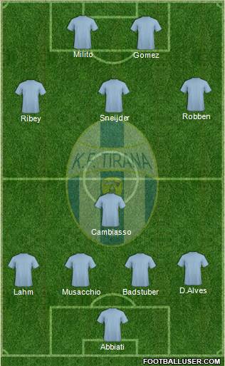 KF Tirana Formation 2011