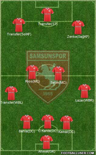 Samsunspor Formation 2011