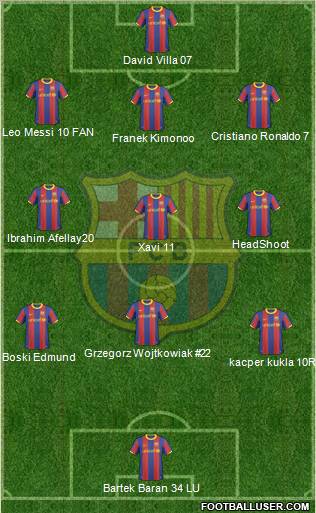 F.C. Barcelona Formation 2011