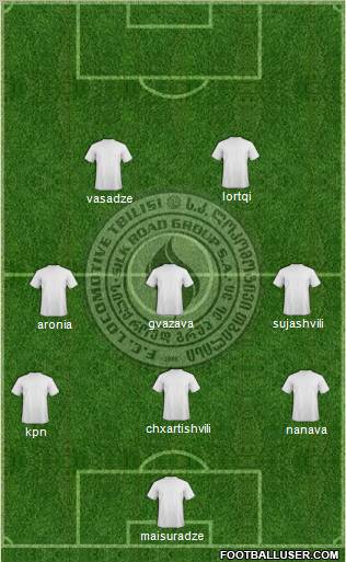 Lokomotivi Tbilisi Formation 2011