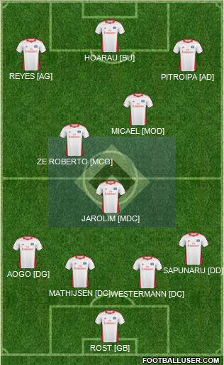 Hamburger SV Formation 2011